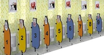 Which urinals will you choose in a restroom? (For man)